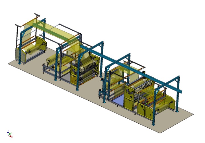 3D model of a film processing line with three roll stands and overhead frames